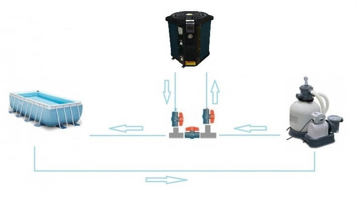 {{ product.title }} | MijnIntex.nl